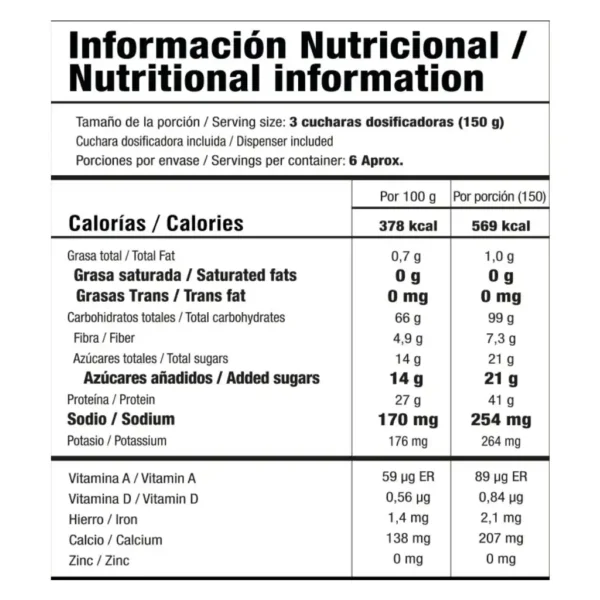 Proteína Mass Evolution 2 Libras Smart Nutrition - Imagen 2