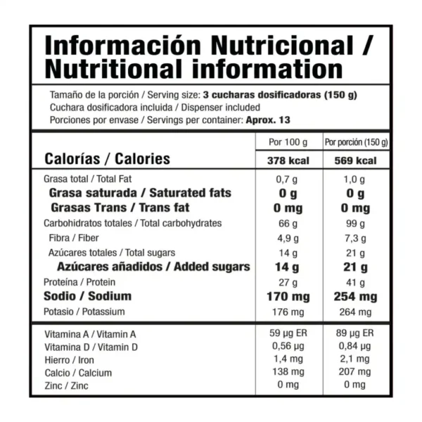 Proteína Mass Evolution 4.2 Libras Smart Nutrition - Imagen 2