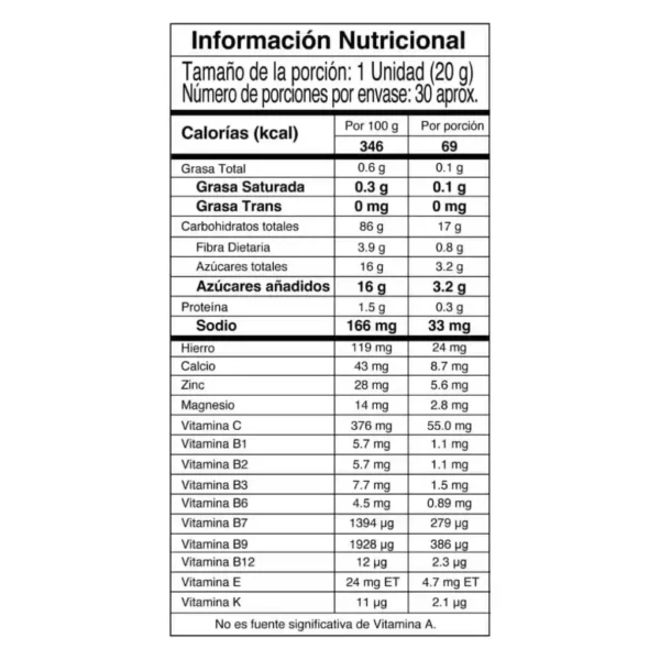 Multivimn 600 Gr IMN - Imagen 2